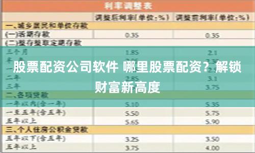 股票配资公司软件 哪里股票配资？解锁财富新高度