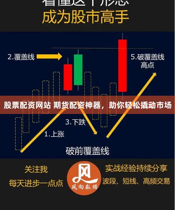 股票配资网站 期货配资神器，助你轻松撬动市场